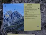 Lienzer Dolomitenhütte - Große Gamswiesenspitze